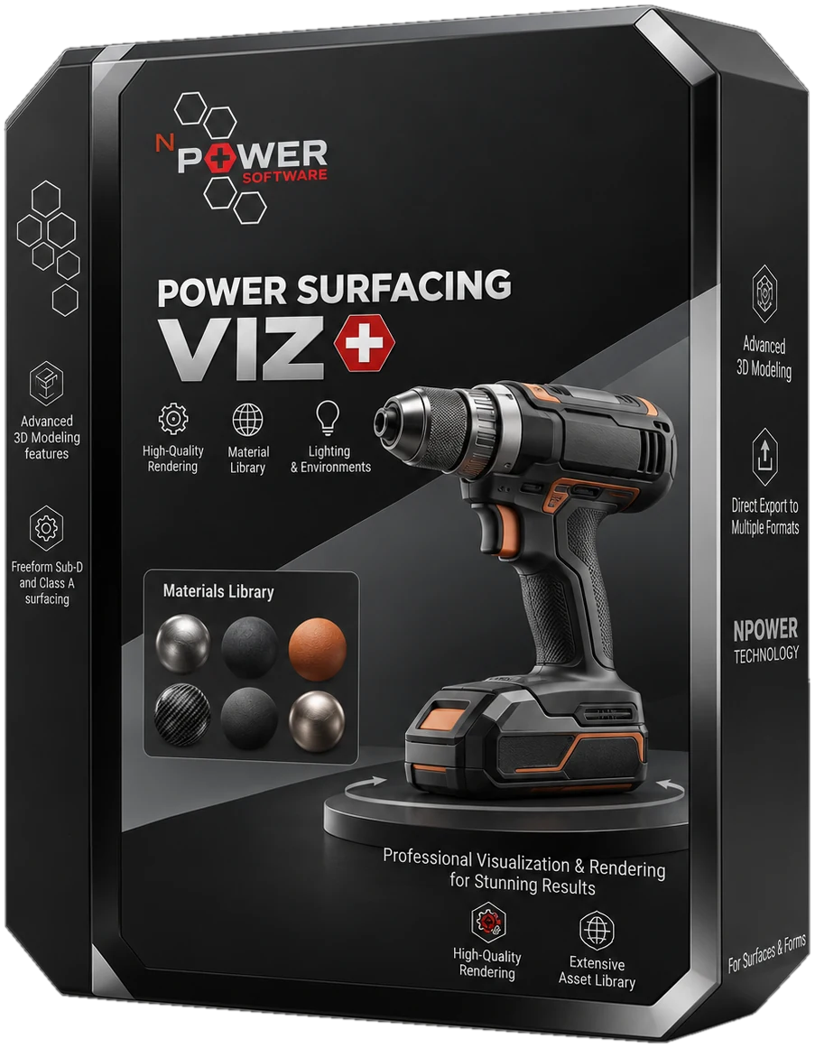 Power Surfacing Viz